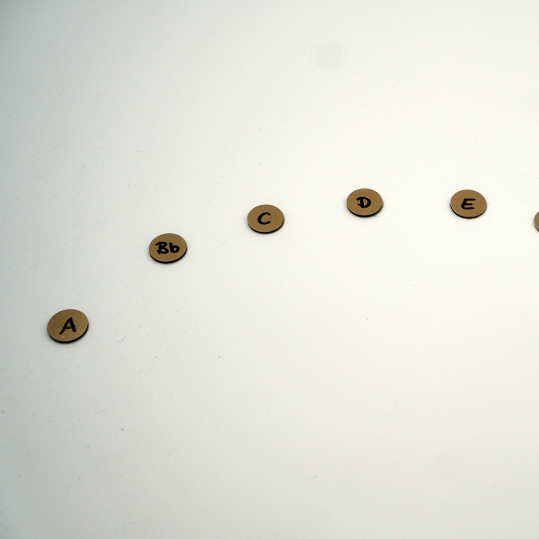 Handpan Magnetzahlen - D Kurd Tonleiter