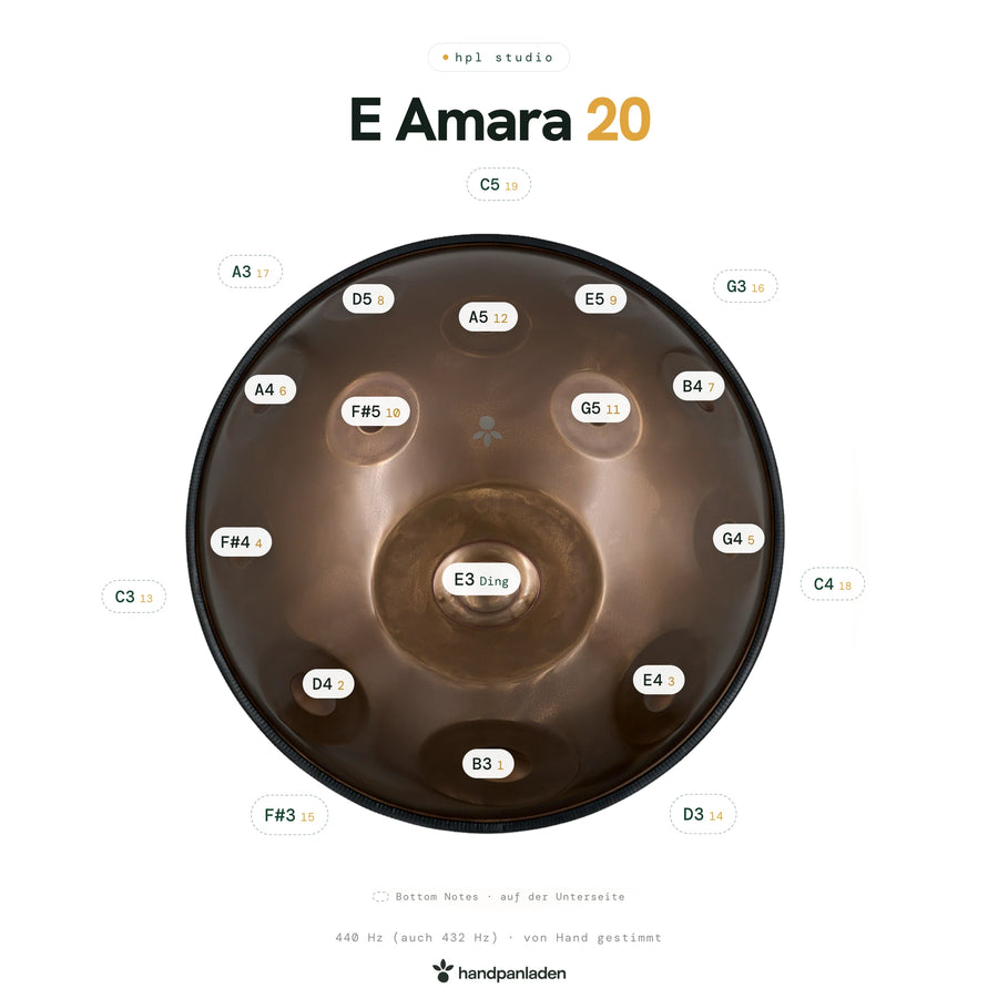 Produktgrafik der E-Amara-20-Handpan mit Notennamen, Spielreihenfolge und Bottom-Notes