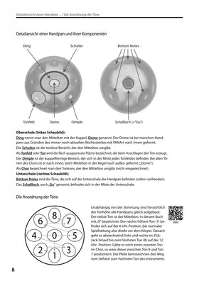 Das große Handpan Video Buch - Conny Sommer