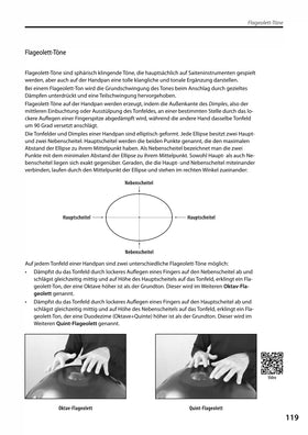 Das große Handpan Video Buch - Conny Sommer